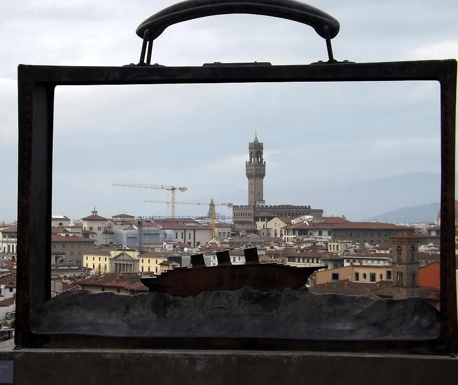 Ginori Apartment Florence 0*,  Italy